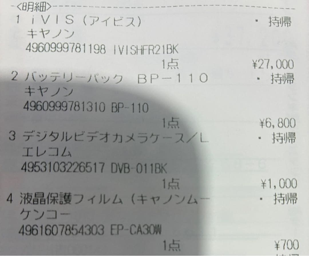 Canon キヤノン IVIS HF R21 HDビデオカメラ
