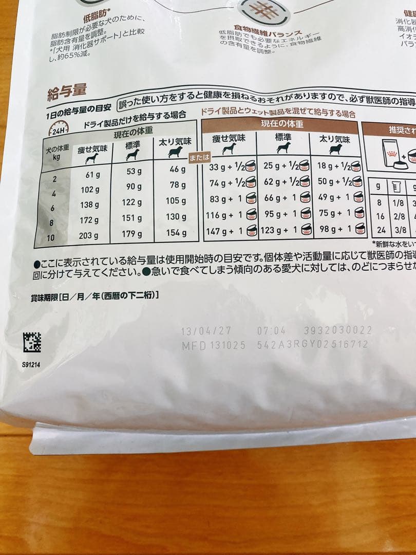  CANIN 消化器サポート低脂肪 3kg