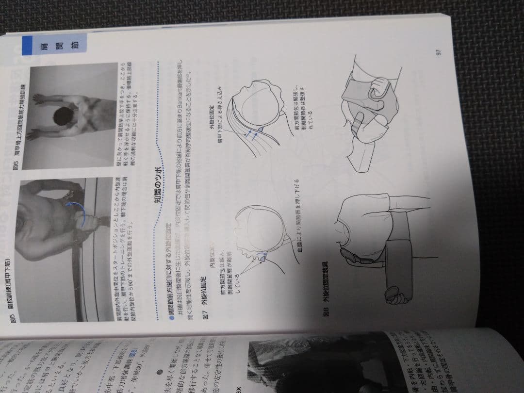触診技術　整形外科運動療法ナビゲーション 上肢　理学療法士　作業療法士　国家試験