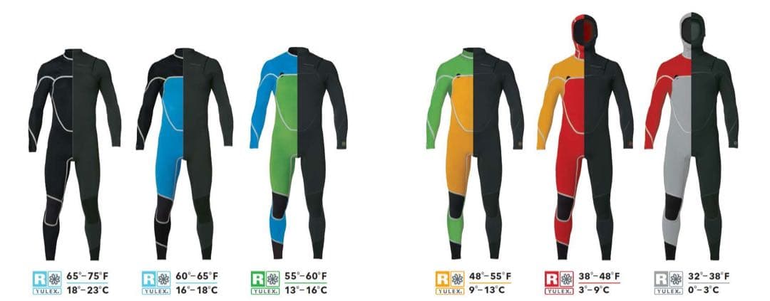 patagonia R1 XL ウェットスーツ ジャーフル YULEX