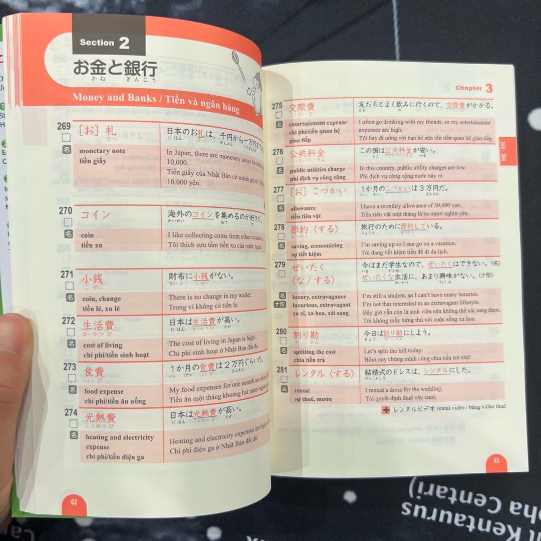 5冊セット「はじめての日本語能力試験N1-2-3-4-5単語」英語・ベトナム語