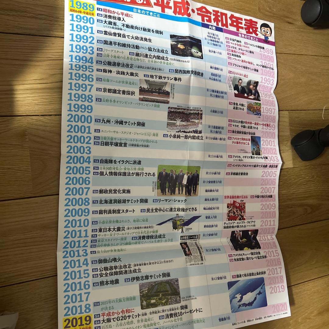 日本の歴史漫画 全20巻＋1巻