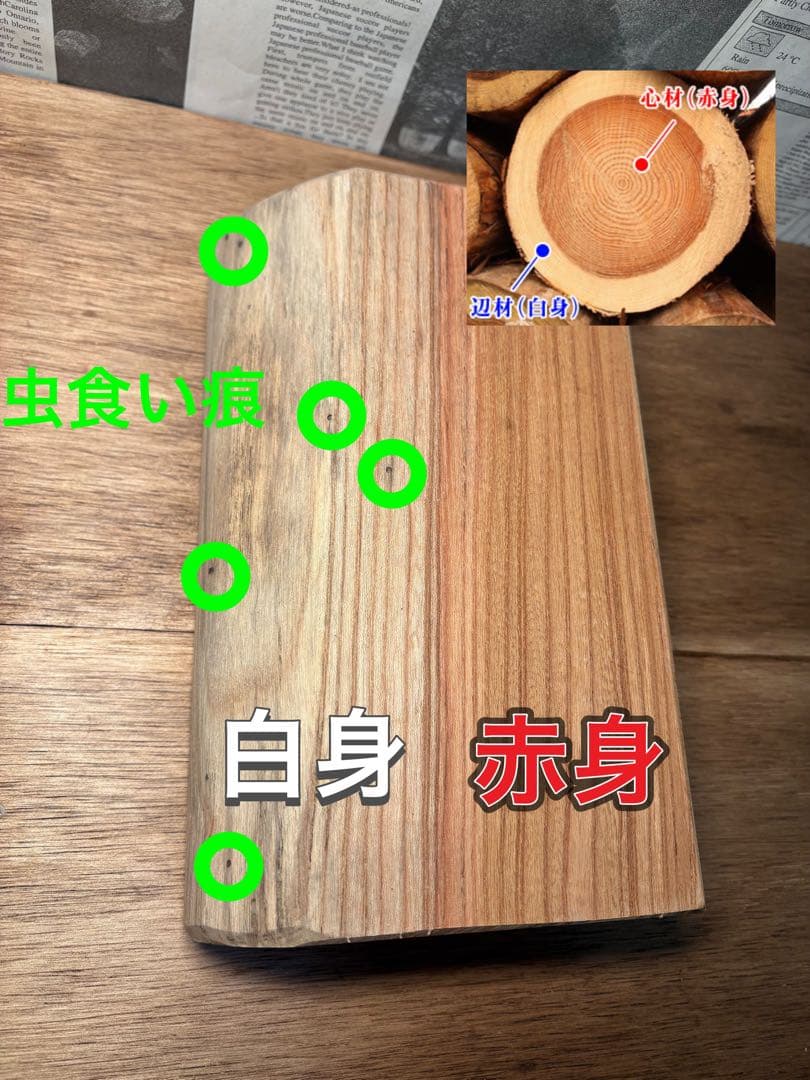 64.６９セット【絶対割れない薪割り台】No.69欅　水平　2年保証