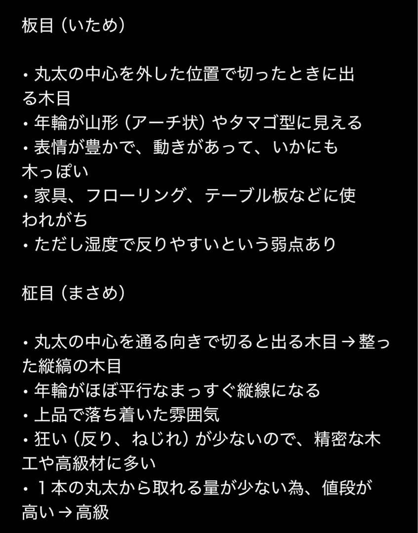 64.６９セット【絶対割れない薪割り台】No.69欅　水平　2年保証
