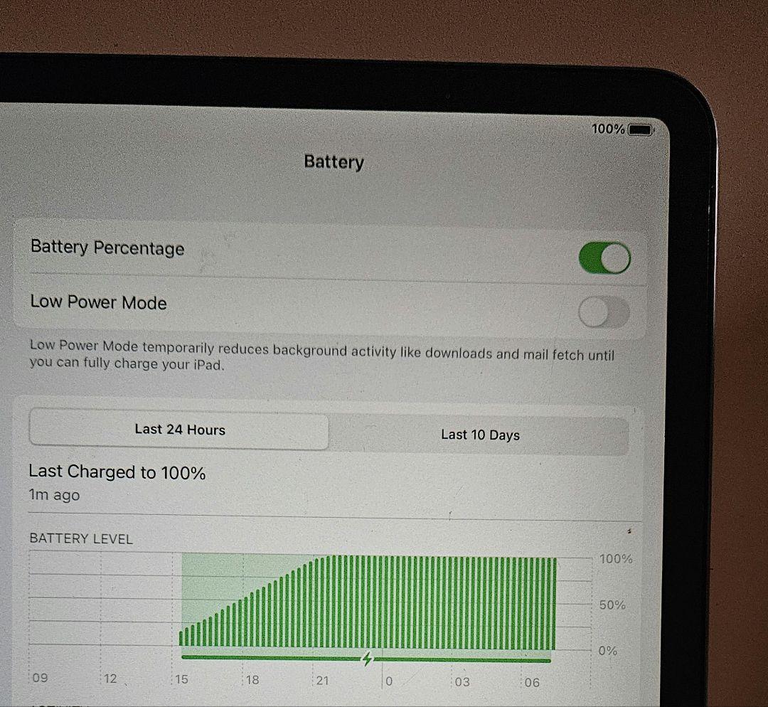 iPad Pro 12.9インチ (第3世代) 64GB SIMフリー