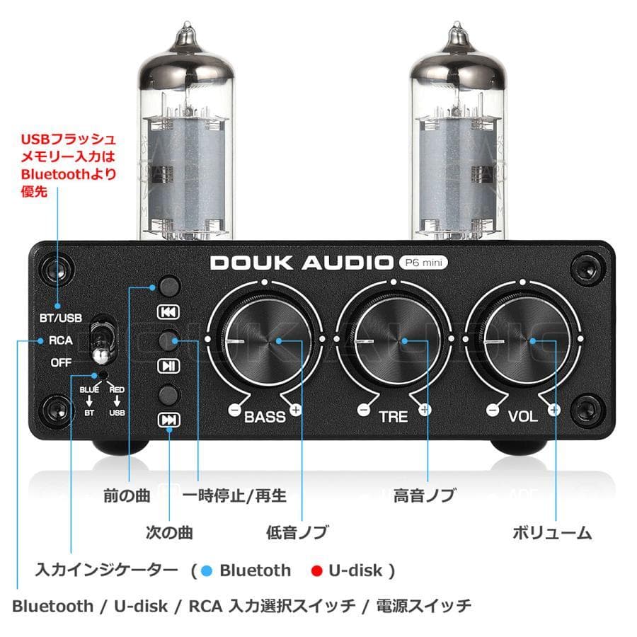 【新品未開封】Douk P6 Mini Bluetooth 真空管 プリアンプ