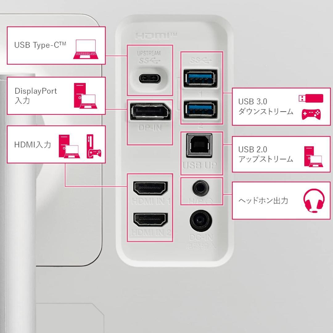 【4K 31.5インチ】LG 32UQ850-W Nano IPS モニター