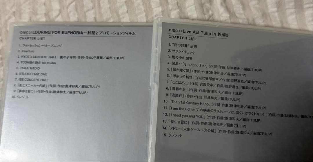 チューリップTULIP THE FILMS DVD BOX　７枚組