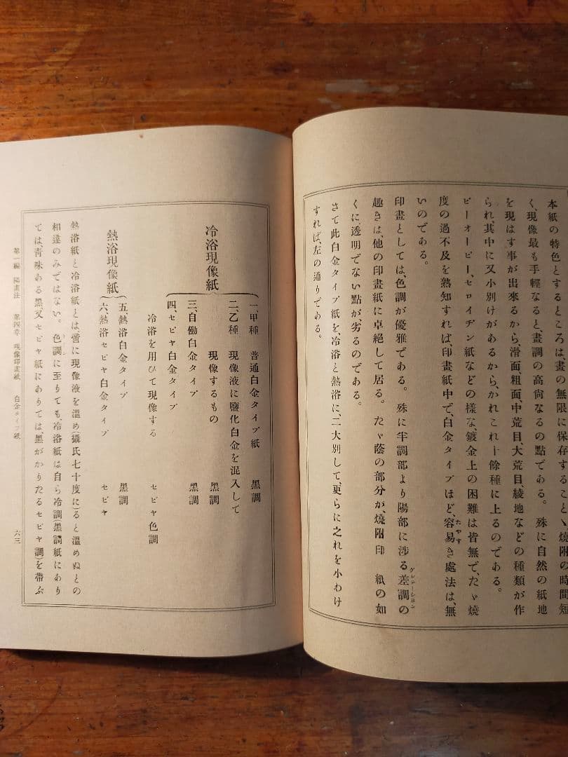 写真術講演 生田益雄（明治36年 六桜社 初版)