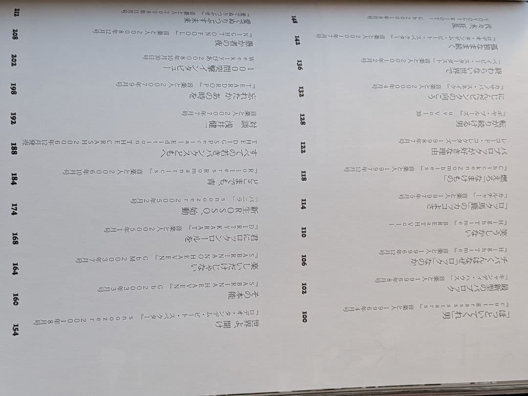 別冊　音楽と人　チバユウスケ　The Birthday　写真　uv　BREATH