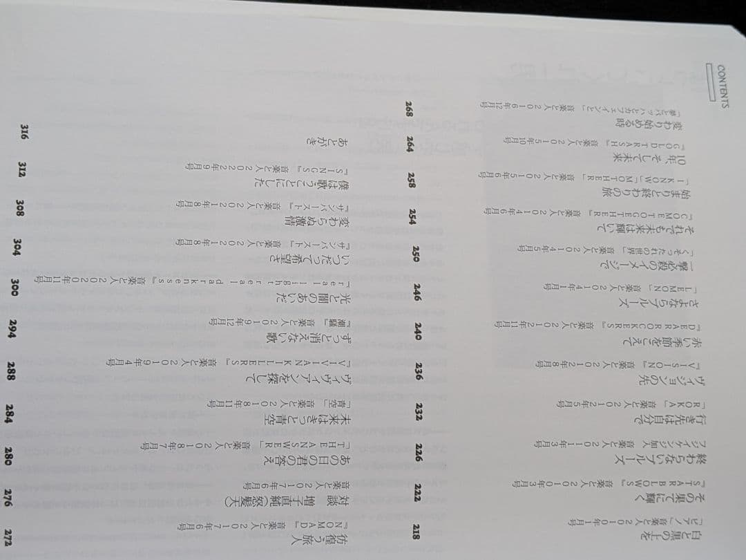 別冊　音楽と人　チバユウスケ　The Birthday　写真　uv　BREATH