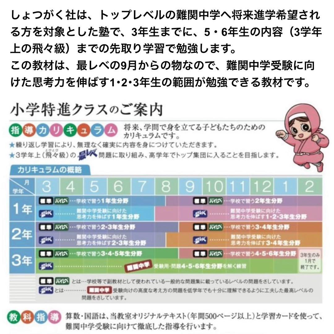 しょうがく社　小学特進クラス　最レベ　1年生　国語・算数　半年分フルセット