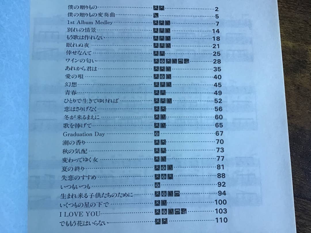 ★楽譜/ファンクラブ限定/オフコース/MUSIC BOOK/バンドスコア