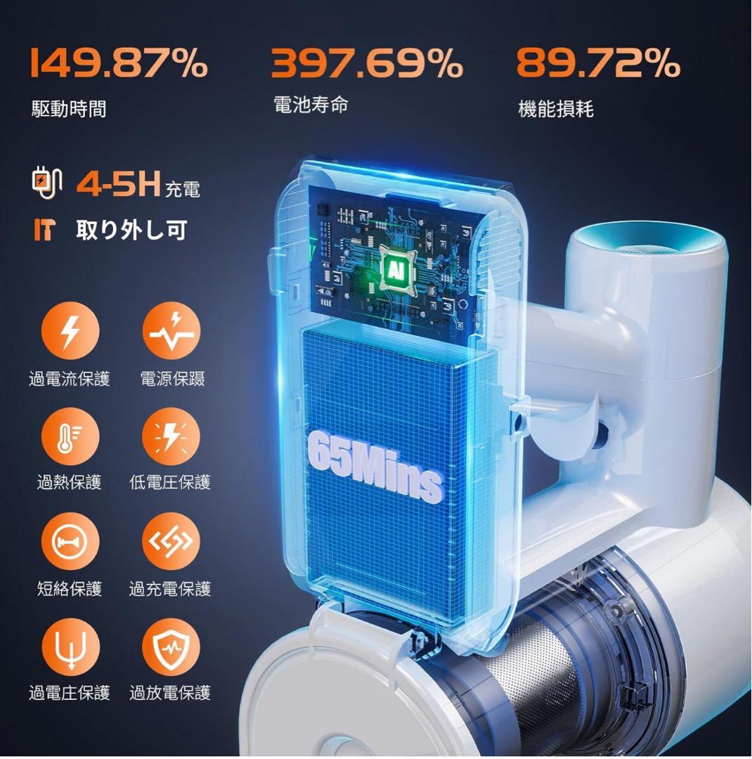 H&O コードレス90Kpa真の強力吸引力プラス！ 2026業界初AI