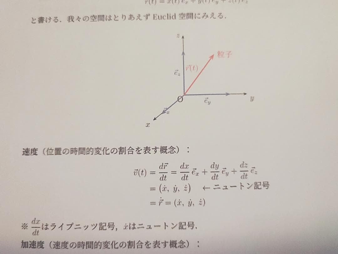 トップレベル物理 解説ノート 苑田先生　駿台　河合塾　東進　鉄緑会　SEG　Z会