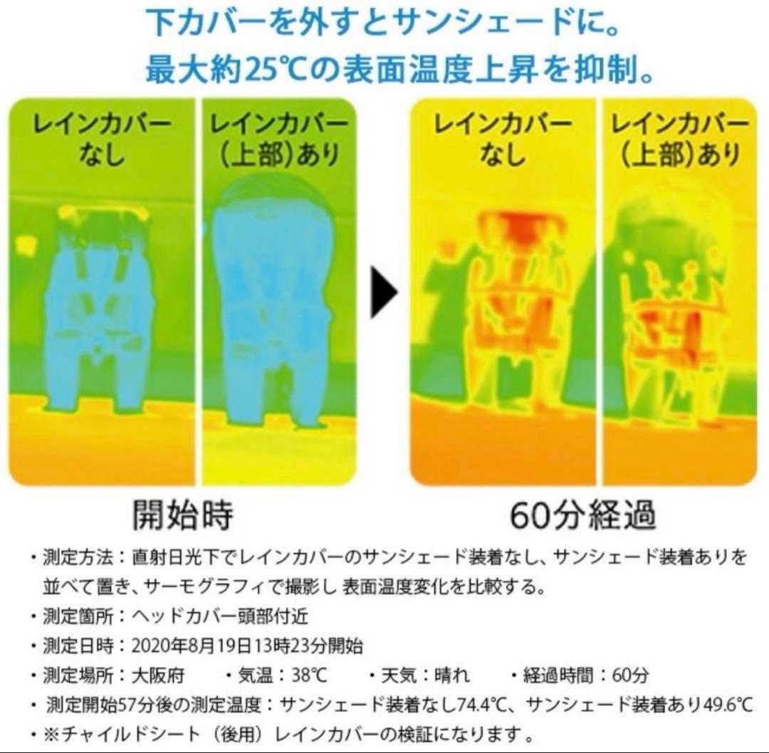チャイルドシートカバー NAR187 ブラック
