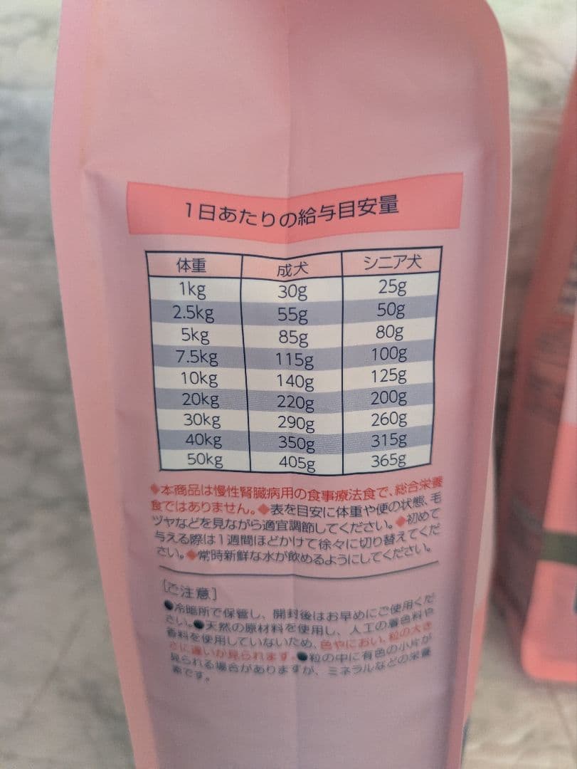 【ryojumama】 ナチュラルハーベスト キドニア 1.1kg×2個