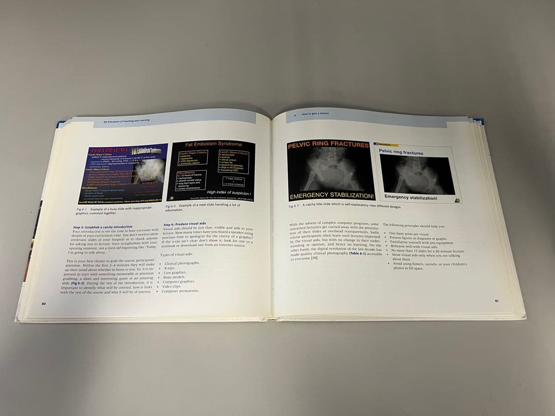 健康・医学 AO Principles of Teaching and Learning
