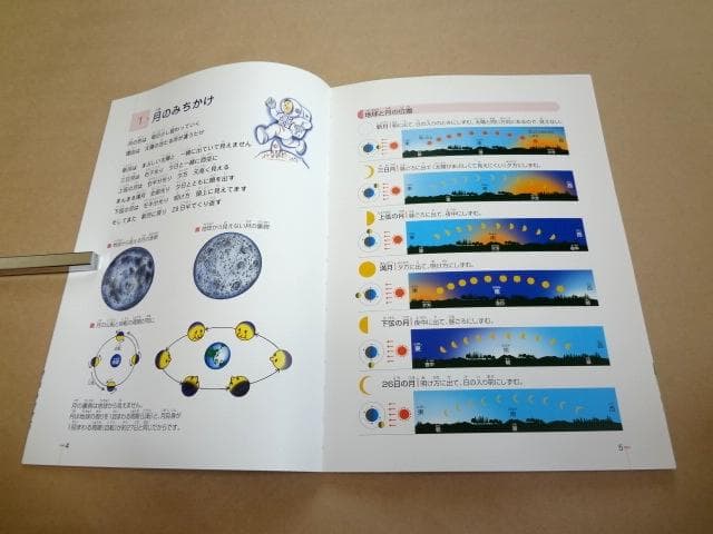 ★ 七田式 うたって覚えよう 社会科ソング・理科ソング CD付き 4冊セット ★