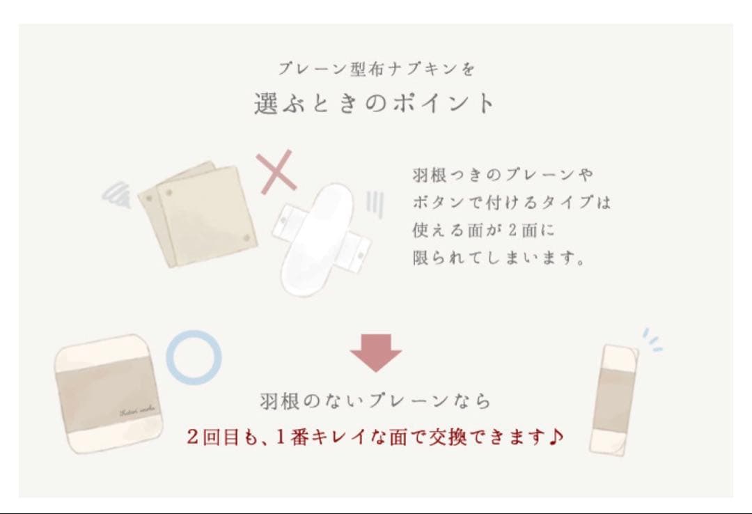 Kotori works 布ナプキン　三つ折りプレーン　1枚　ホルダー　L 3枚