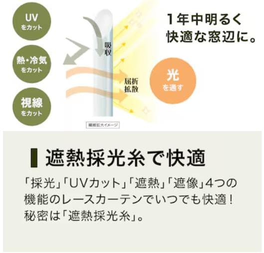 【新品】ニトリレースカーテン 幅150×丈163 2枚組 遮熱・遮像・UVカット