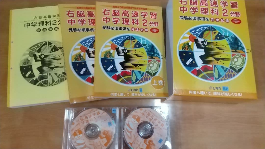 値段交渉OK美品！しちだ右脳高速学習 中1理科1/2・数学・英語・地理・歴史6点