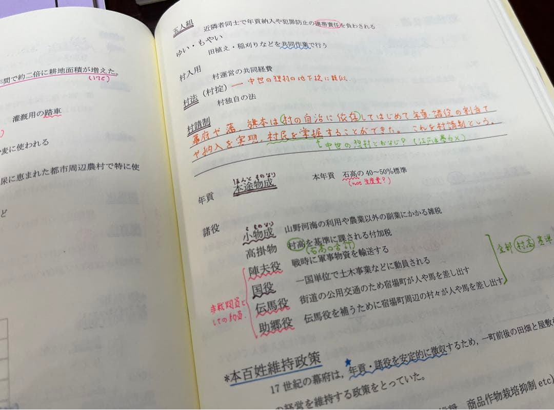 鉄緑会 高3日本史 講義資料 教科書セット