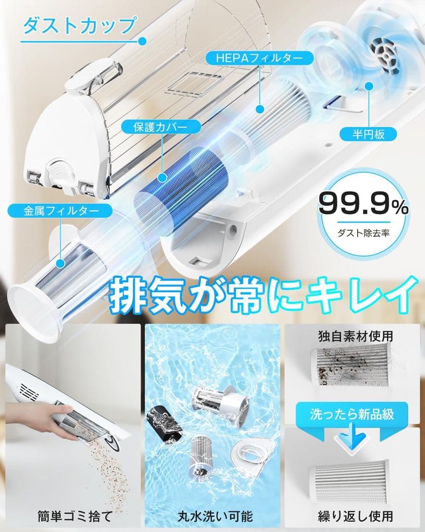 掃除機 コードレス 55KPa超強力吸引&自立式&LEDライト付き&超軽量