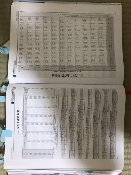 中国汽車工業年鑑