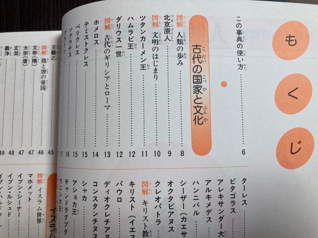 国際情報社 学研まんが物語 人物 世界の歴史 （全15巻＋別巻セット）