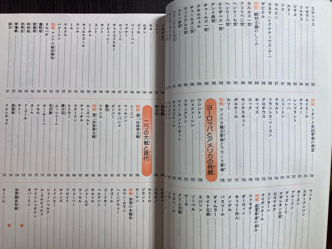国際情報社 学研まんが物語 人物 世界の歴史 （全15巻＋別巻セット）