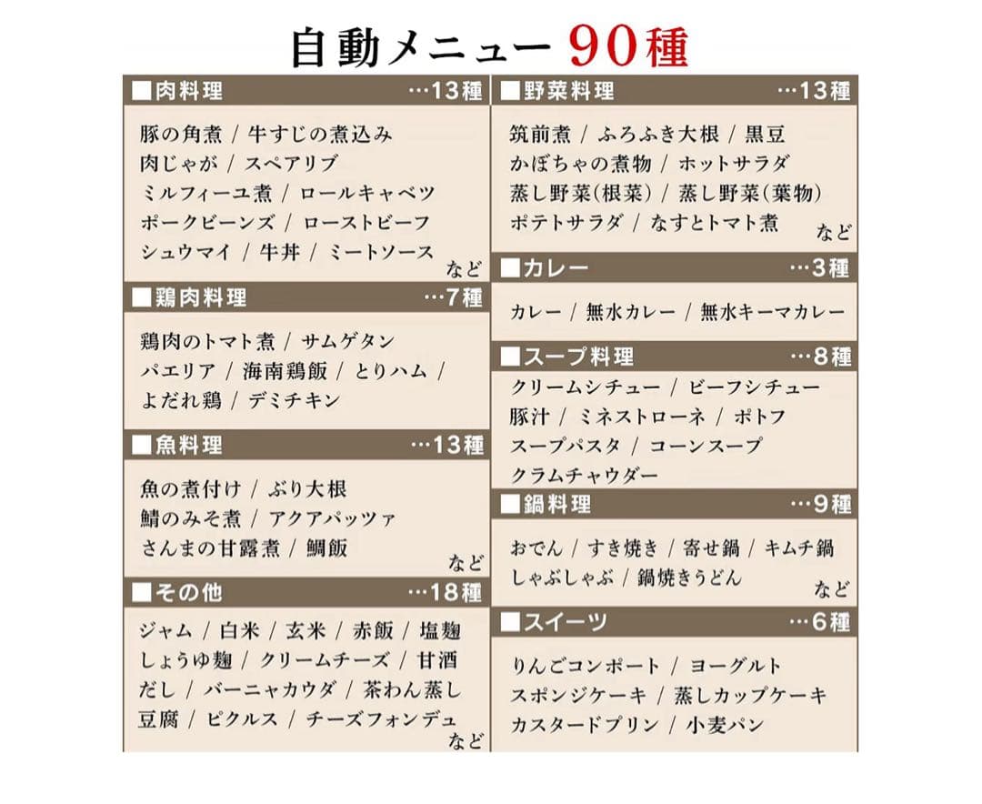 IRIS OHYAMA 電気圧力鍋 PMPC-MA4-B 4.0L