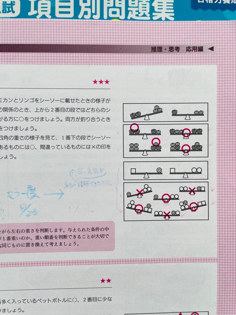 ステップナビC&D　8冊セット　伸芽会　小学校受験