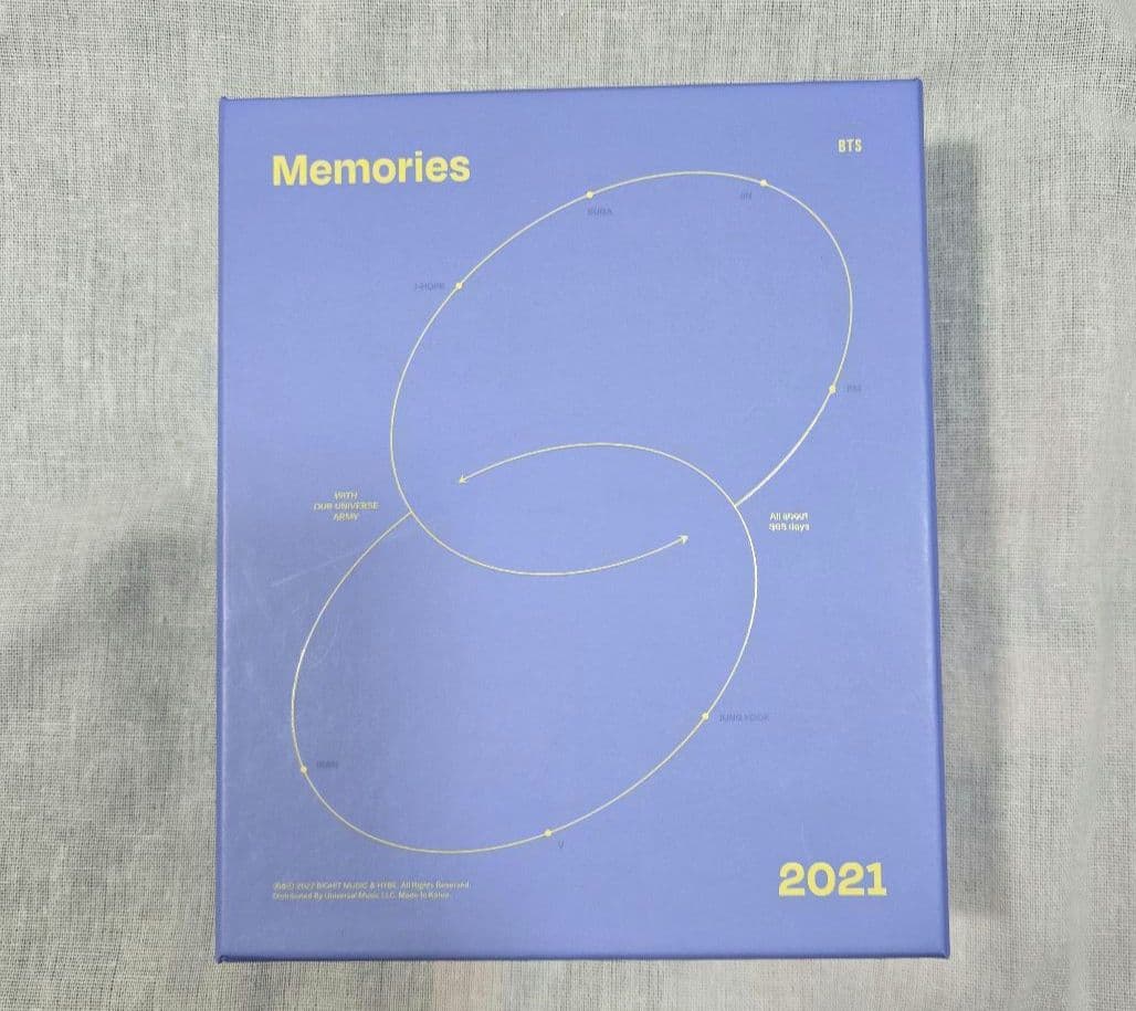 BTS 2021 Memories ジン