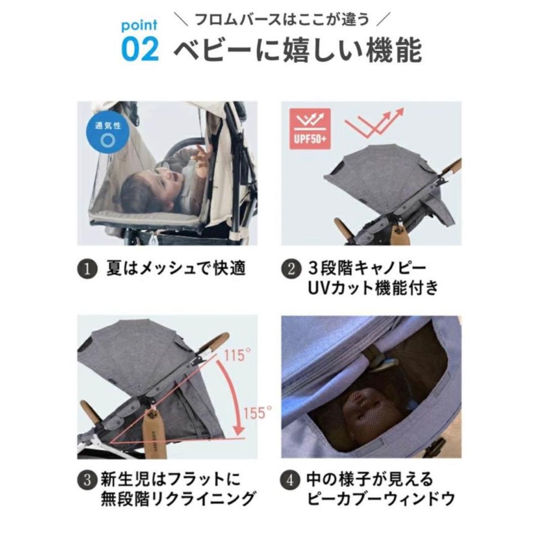 【ふーさん】エアバギー ココブレーキ フロムバース 着せ替えシート