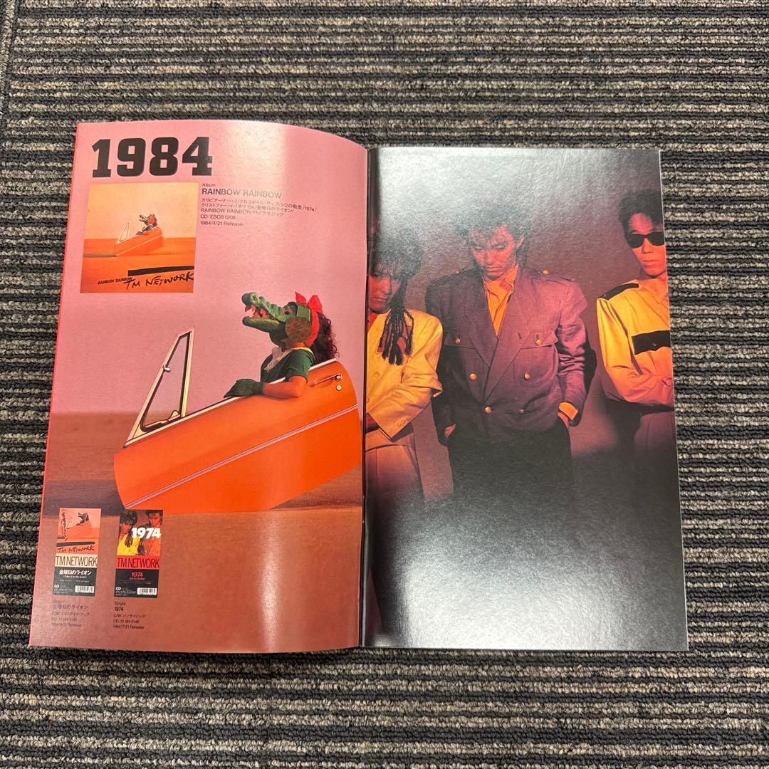 【完全生産限定盤】TMN GROOVE GEAR 1984-1994 メダル付き