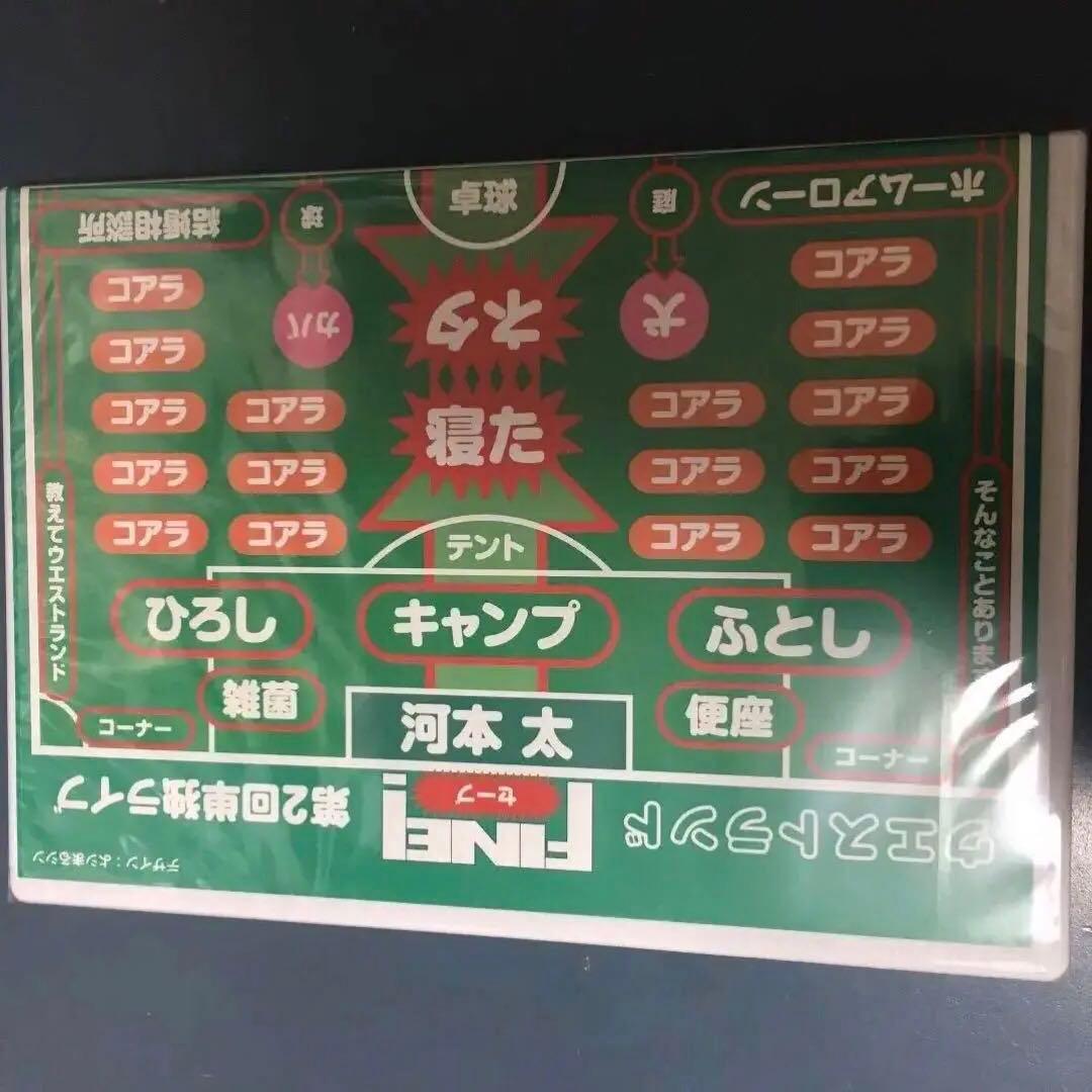 ウエストランド　FINE! M-1 グランプリ　2022 優勝