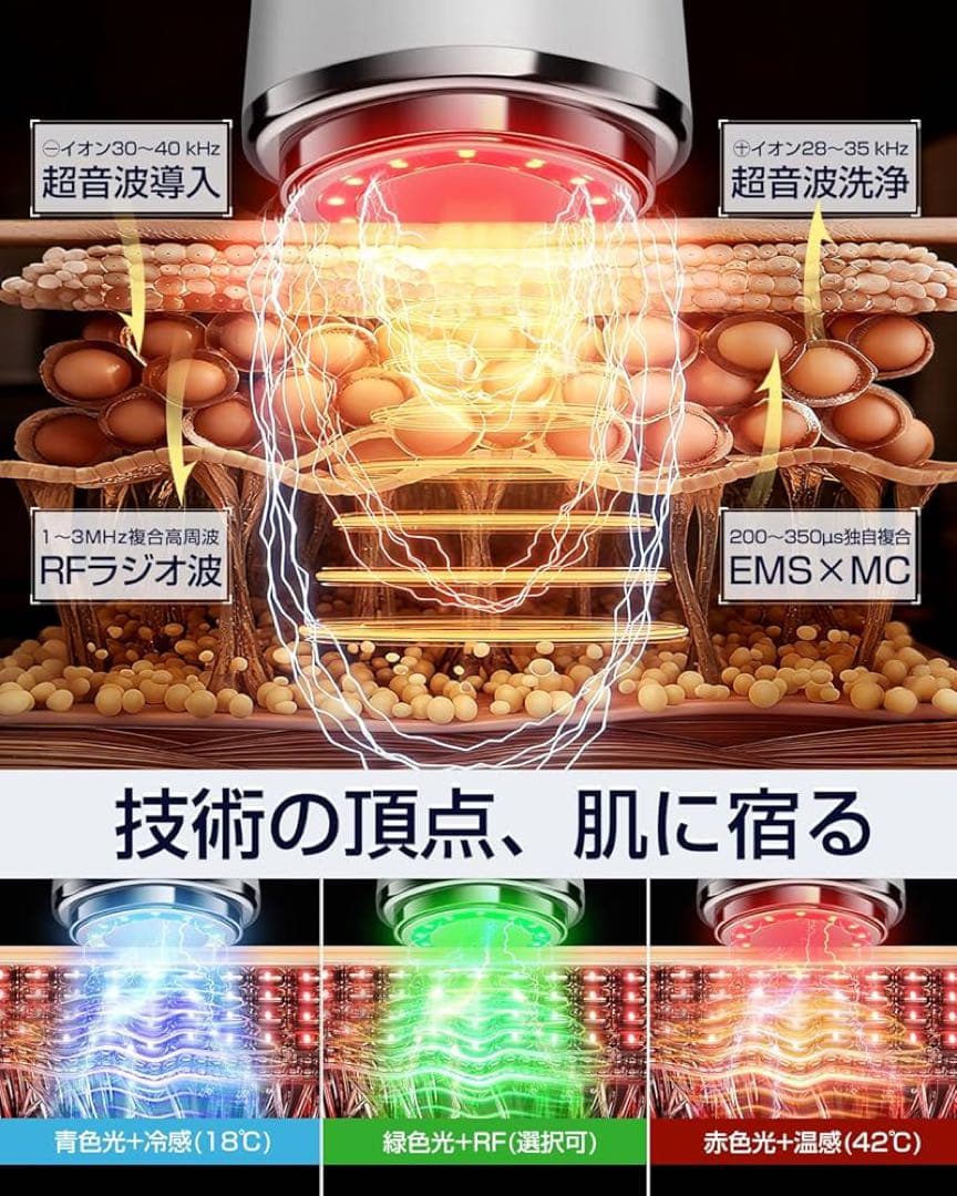 RF EMS 美顔器 1台18役おうちエステ 高周波 MC 毛穴 エイジング