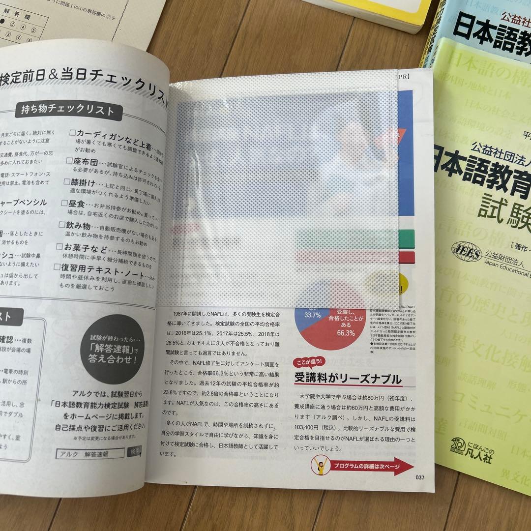 日本語教育能力検定試験　対策セット