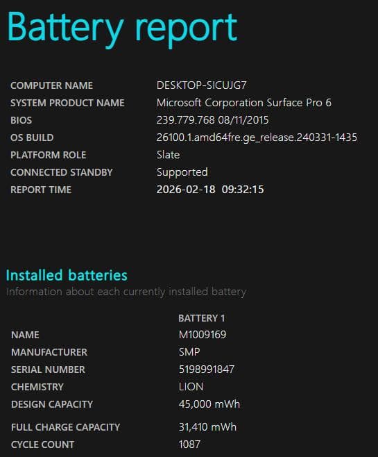 SurfacePro6 i5 128GB Win11Pro 12.3 インチ
