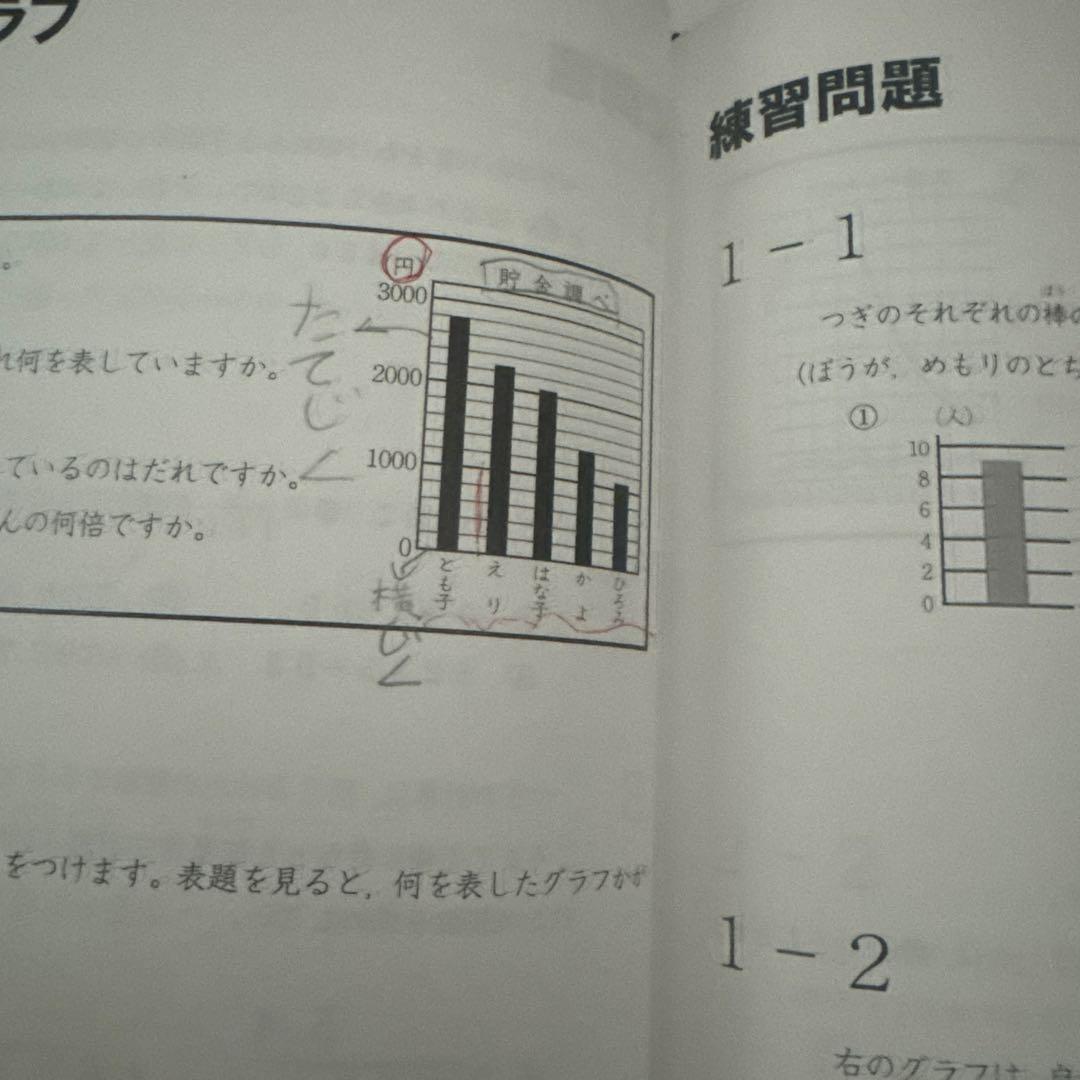 浜学園　小4　国語/算数/理科テキスト　2025年使用　 中古