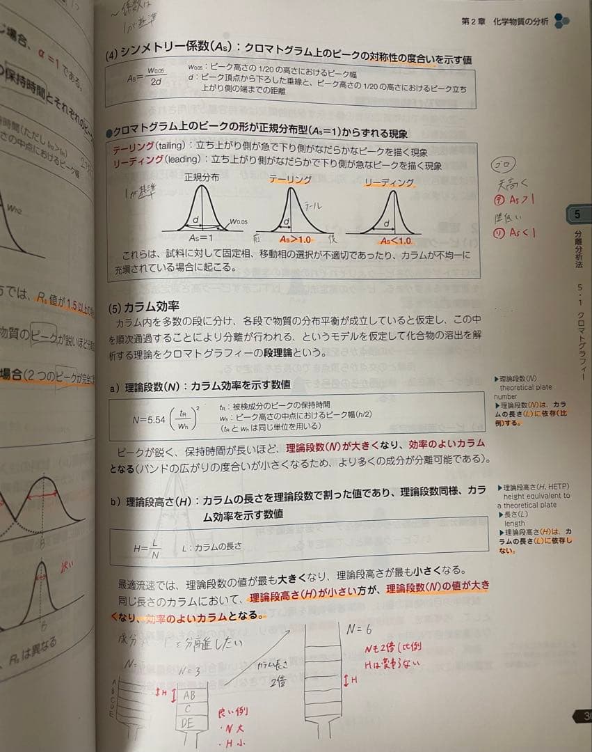 薬剤師国家試験対策参考書セット　青本　青門　薬学ゼミナール　薬ゼミ おまけ付き