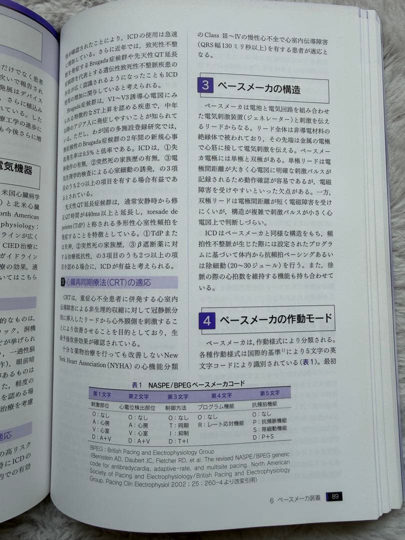 麻酔前の評価・準備と予後予測 病態に応じた周術期管理のために
