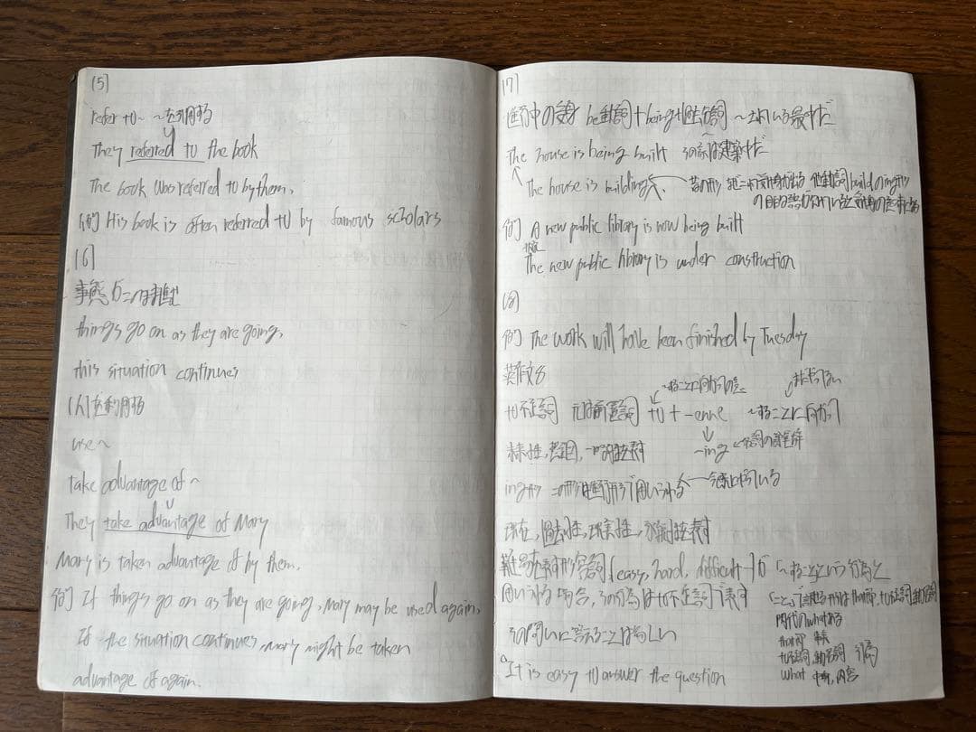 高3選抜英語総合 & integrative英語セット 小林俊昭