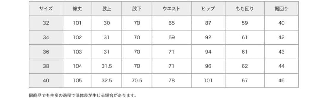 Curensology＜&RC＞ダメージカーヴィーデニムパンツ サイズ40