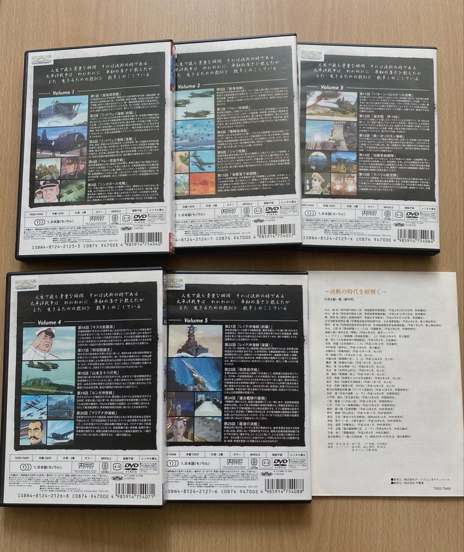 ・アニメンタリー /決断/美品DVD-BOX/伝説の一品・帯付き・
