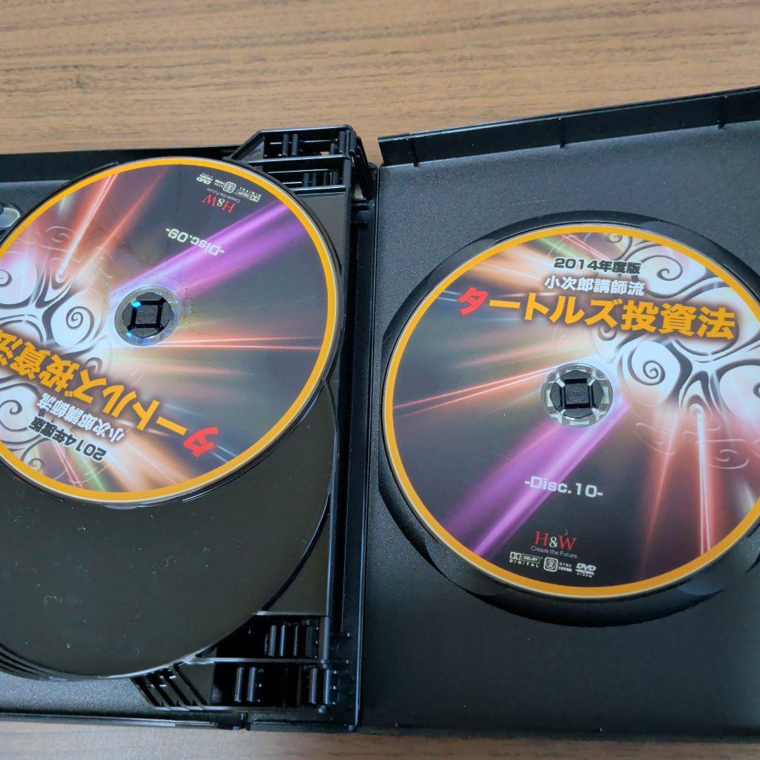 DVD-R仕様　小次郎講師流タートルズ投資法DVD (全10巻)