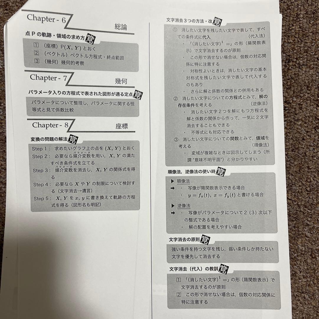 鉄緑会　数学　定石集