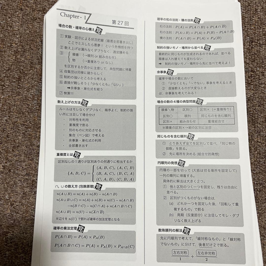 鉄緑会　数学　定石集