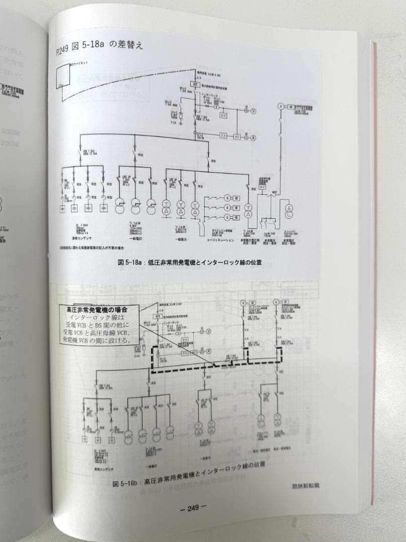 令和6(2024)年　建築設備士試験　第二次試験準備講習会　資料